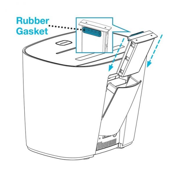 SoClean 3 Replacement Filter Instructions