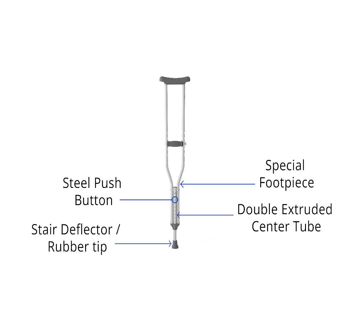 Standard Aluminum Crutches Info