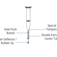 Standard Aluminum Crutches Info thumbnail